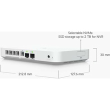 Ubiquiti UCG-Fiber