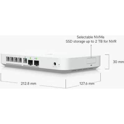 Ubiquiti UCG-Fiber