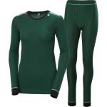 Helly hansen Термобельо к-т w hh comfort light set