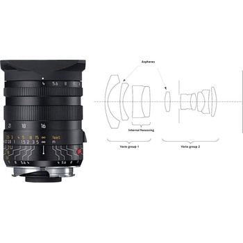 Leica TRI-ELMAR-M 4/16-18-21 with Universal WA Finder M Aspherical (IF)