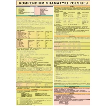 Kompendium Gramatyki Polskiej