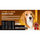Bardog Super premiové Lamb rice 24/14 1 kg