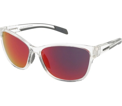 Blizzard PCSF702