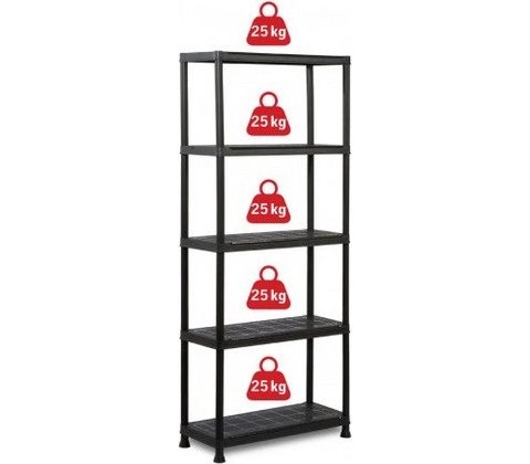 Keter Regál PLUS 75/5