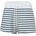 Helly Hansen Дамски къси панталони Helly Hansen Women's Thalia Shorts - White Navy Stripe - размер XL (112-4008-0215)