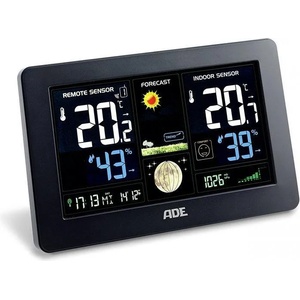 ADE WS 1704