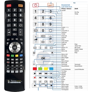 GENERAL ROADSTAR RR3600B - съвместимо дистанционно управление на марката General (RR3600B)