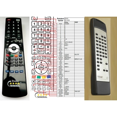 GENERAL TEAC RC-626 - съвместимо дистанционно управление на марката General (RC-626)