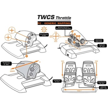 Thrustmaster TWCS Throttle 2960754