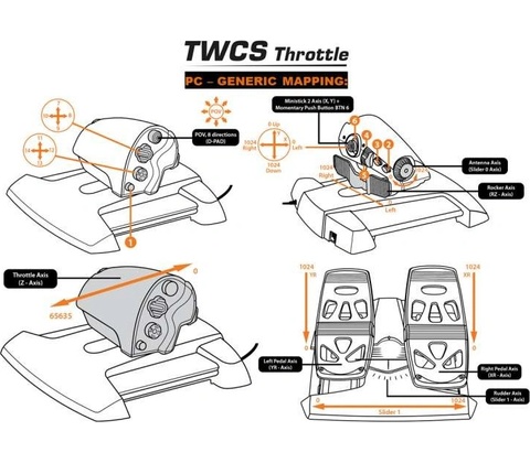 Thrustmaster TWCS Throttle 2960754