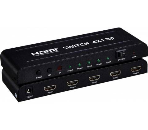 PremiumCord HDMI