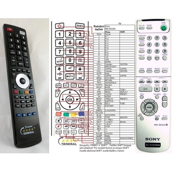 GENERAL SONY RM-SS300 - съвместимо дистанционно управление на марката General (RM-SS300)