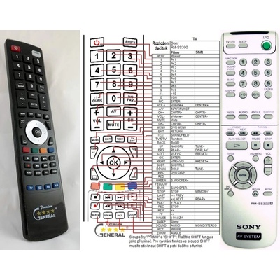 GENERAL SONY RM-SS300 - съвместимо дистанционно управление на марката General (RM-SS300)