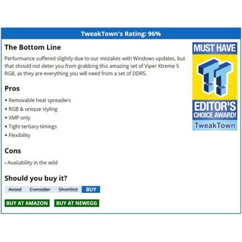 Patriot Viper Xtreme 5 DDR5 48GB 7600MHz CL36 (2x24GB) PVXR548G76C36K