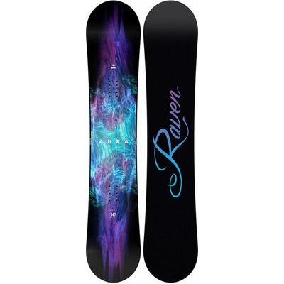 Raven Aura 24/25 – Hledejceny.cz