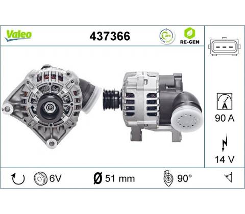 generátor VALEO 437366