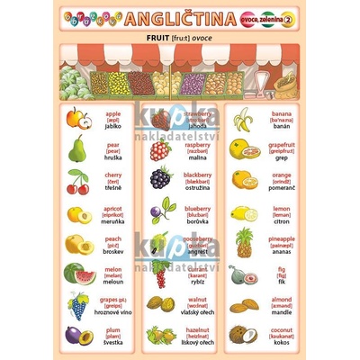 Obrázková angličtina - ovoce a zelenina /tabulka A5/ - Kupka Petr