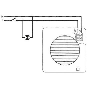 Soler & Palau HEF 150 P