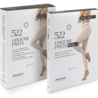 Arosha Firming 520 Zeštíhlující drenážní kalhoty 2 x 120 ml – Zboží Dáma