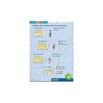 Lagune 1 Posterset
