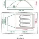 Coleman Monviso 3