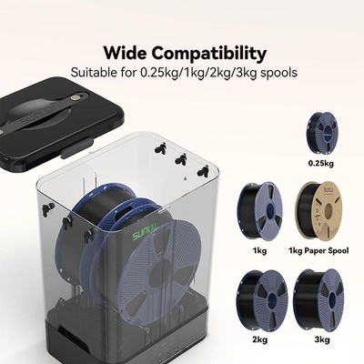 Sunlu / jayo SUNLU FilaDryer SP2 Bundle - кутия за сушене и съхранение на 3D филамент + 2 броя PLA+ филамент