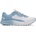 Under Armour Charged bandit tr 3 w 38.5