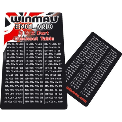 Winmau Výstupní tabulka Checkout