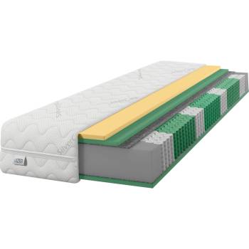 IZER Multipocket