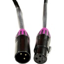 Accu Cable AXLPRO