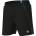 arena Fundamentals boxer r s