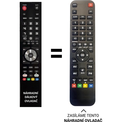 Dálkový ovladač Predátor Philips 14CT3205-22PS-2 – Hledejceny.cz