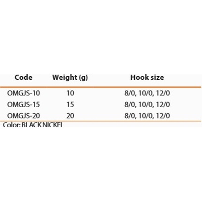 Mikado Jigová Hlava Stringer Eye Jig BN vel.12 20g