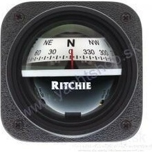 RITCHIE V-537W