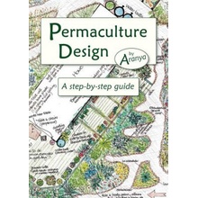 Permaculture Design