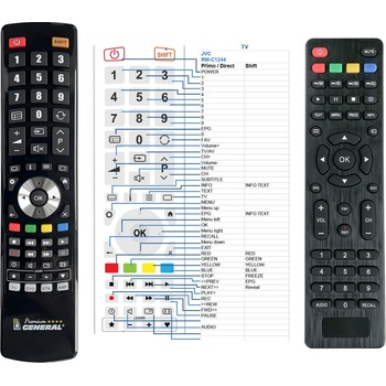 GENERAL JVC RM-C1244 - съвместимо дистанционно управление на марката General (RM-C1244)