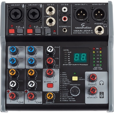 Soundsation MIOMIX 204FX