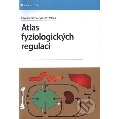 Atlas fyziologických regulací - Otomar Kittnar