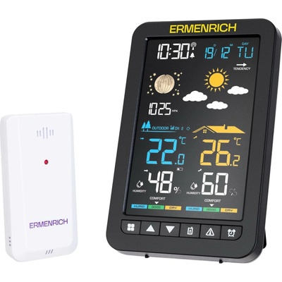 Ermenrich Report WR30