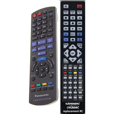 Diaľkový ovládač Emerx Panasonic N2QAYB000971