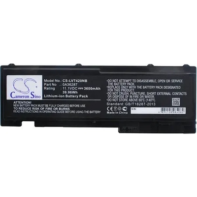 Cameron Sino Батерия за лаптоп Lenovo ThinkPad T420s T420si T430s 42T4846, 11.1V, 3600mA CAMERON SINO (CS-LVT420NB)