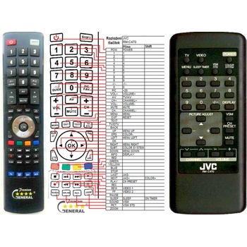GENERAL JVC RM-C470 - съвместимо дистанционно управление на марката General (RM-C470)