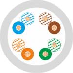 Conneu 1-1511202-305, Инсталационен кабел категория 5e, неекраниран U-UTP LSZH, 0.5Cu, 305 м (1-1511202-305)