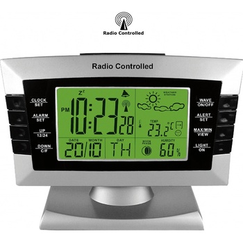 MPM-TIME C02.2588