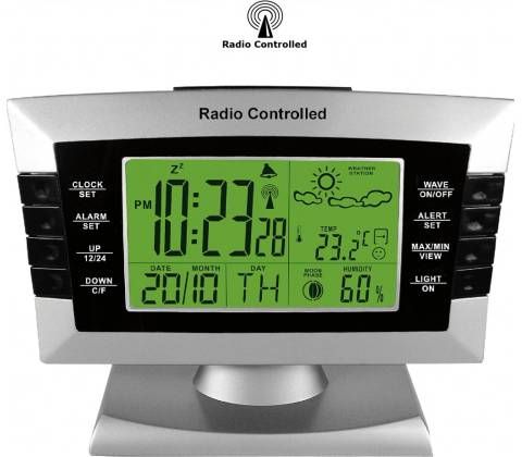 MPM-TIME C02.2588