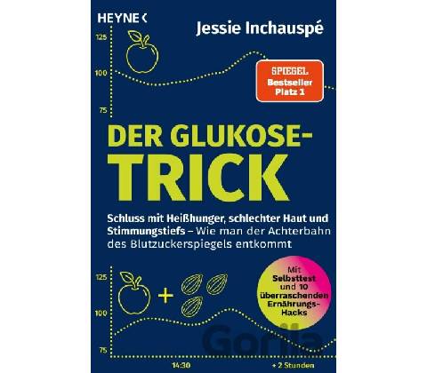 Der Glukose-Trick