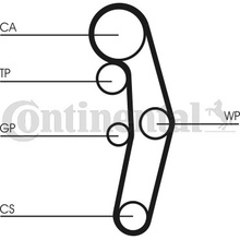 CONTITECH CT1028WP3