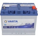 Varta Blue Dynamic EFB 12V 72Ah 760A 572 501 076