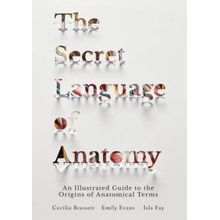 Secret Language of Anatomy