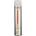 Londa Professional Create It Creative Spray 250 ml